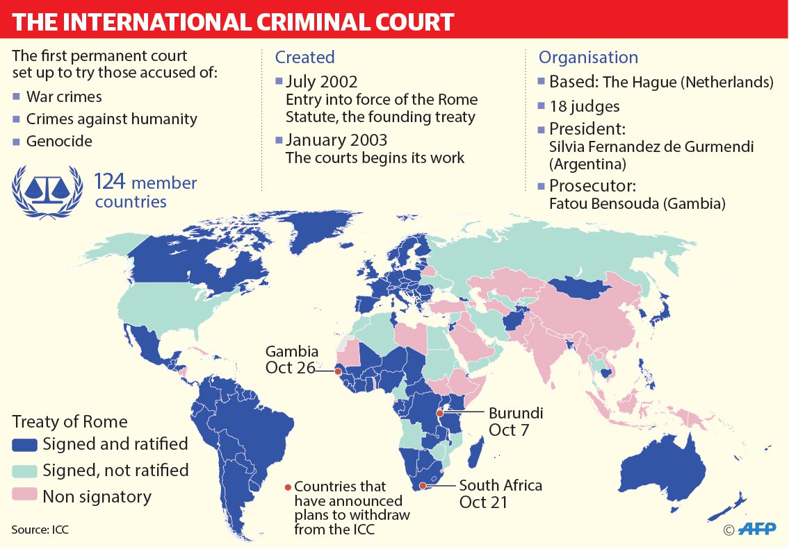 Crime country. Страны участники международного уголовного суда. Международный Уголовный суд карта. International Criminal Court, ICC.